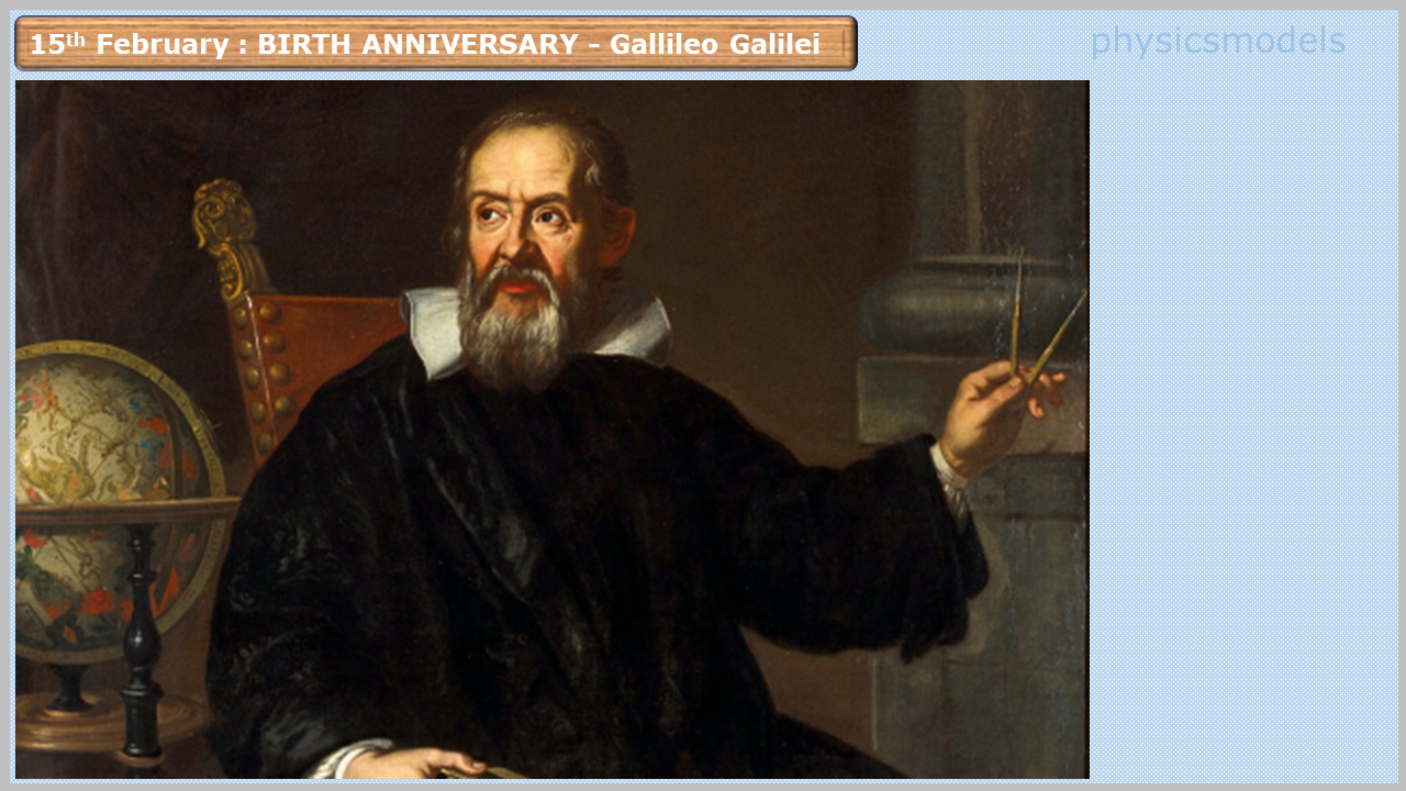 Galileo's Birth Anniversary -15th February